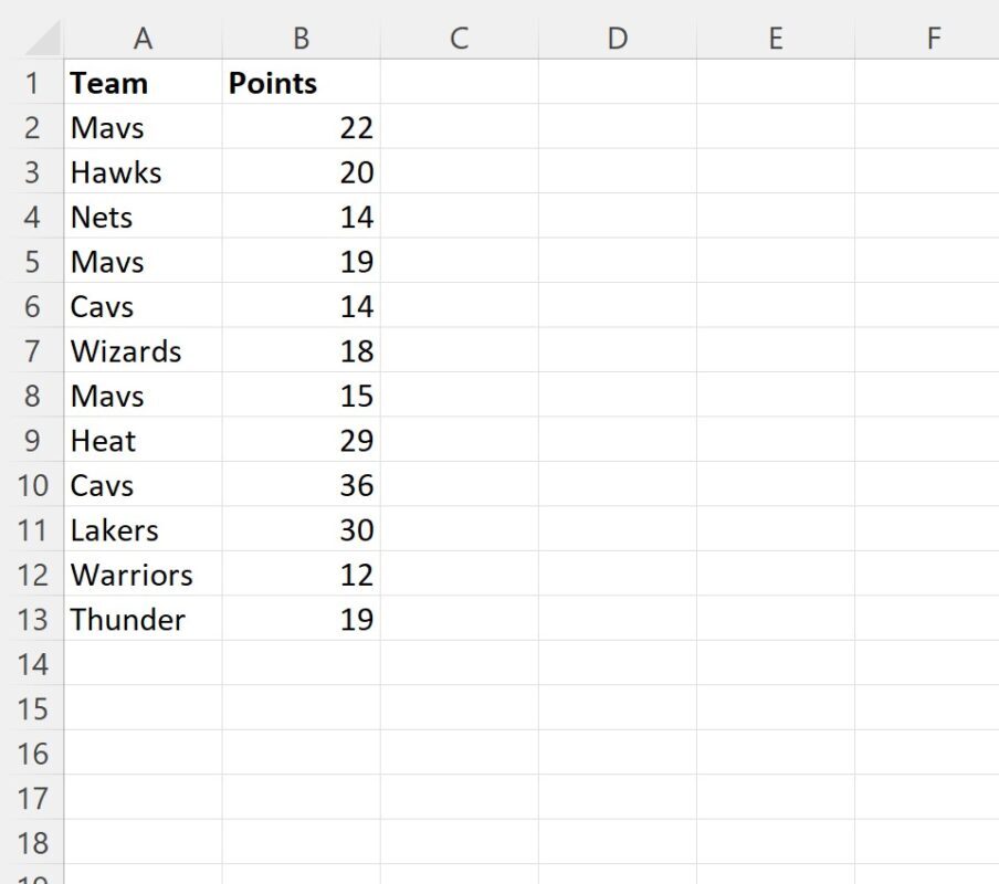 How can I use VBA to count the number of cells with specific text? 2