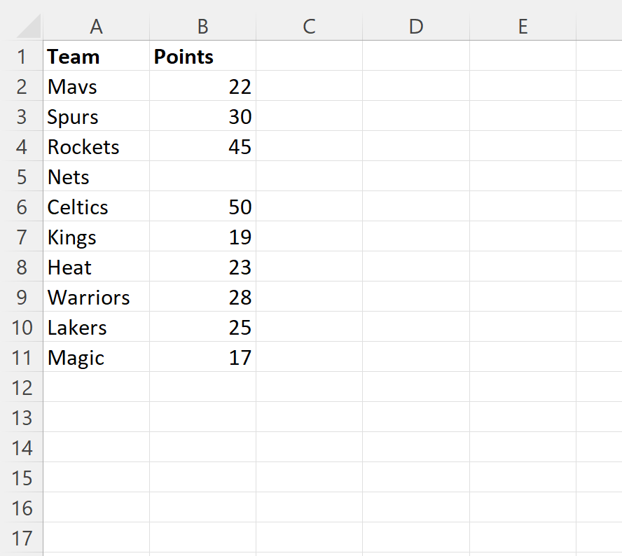 How can I use VLOOKUP in Excel to return a blank cell instead of zero? 2