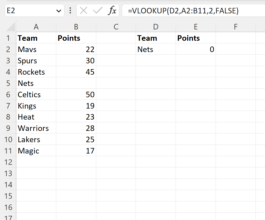 How Can I Use VLOOKUP In Excel To Return A Blank Cell Instead Of Zero?