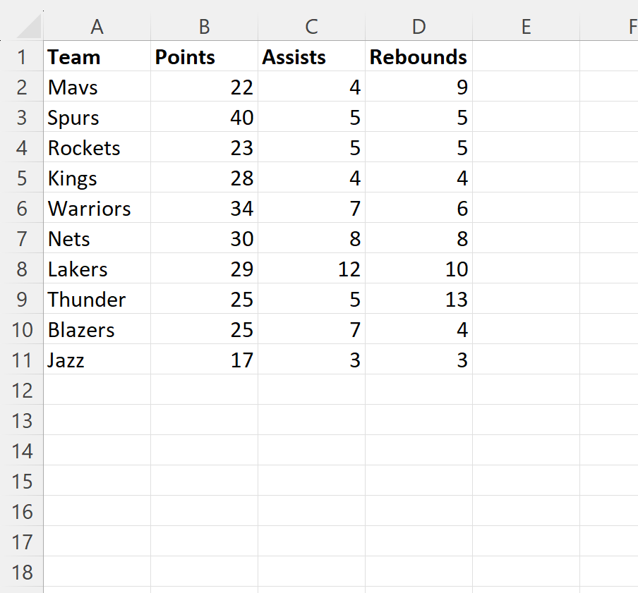 How can I use VLOOKUP in Excel to return an entire row of data? 2