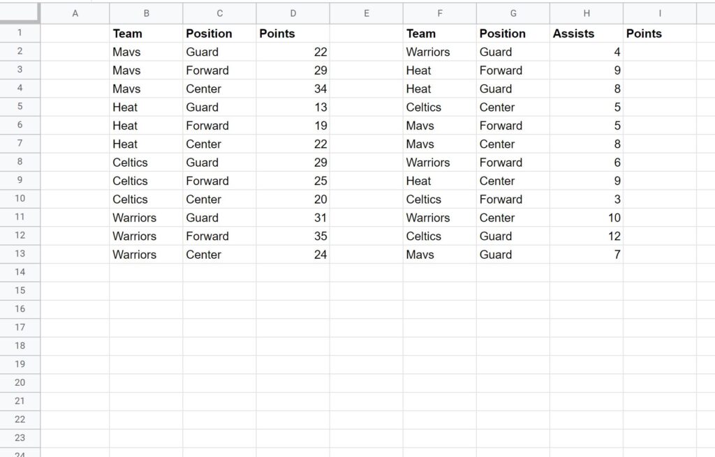 How can I use VLOOKUP with multiple criteria in Google Sheets? 2