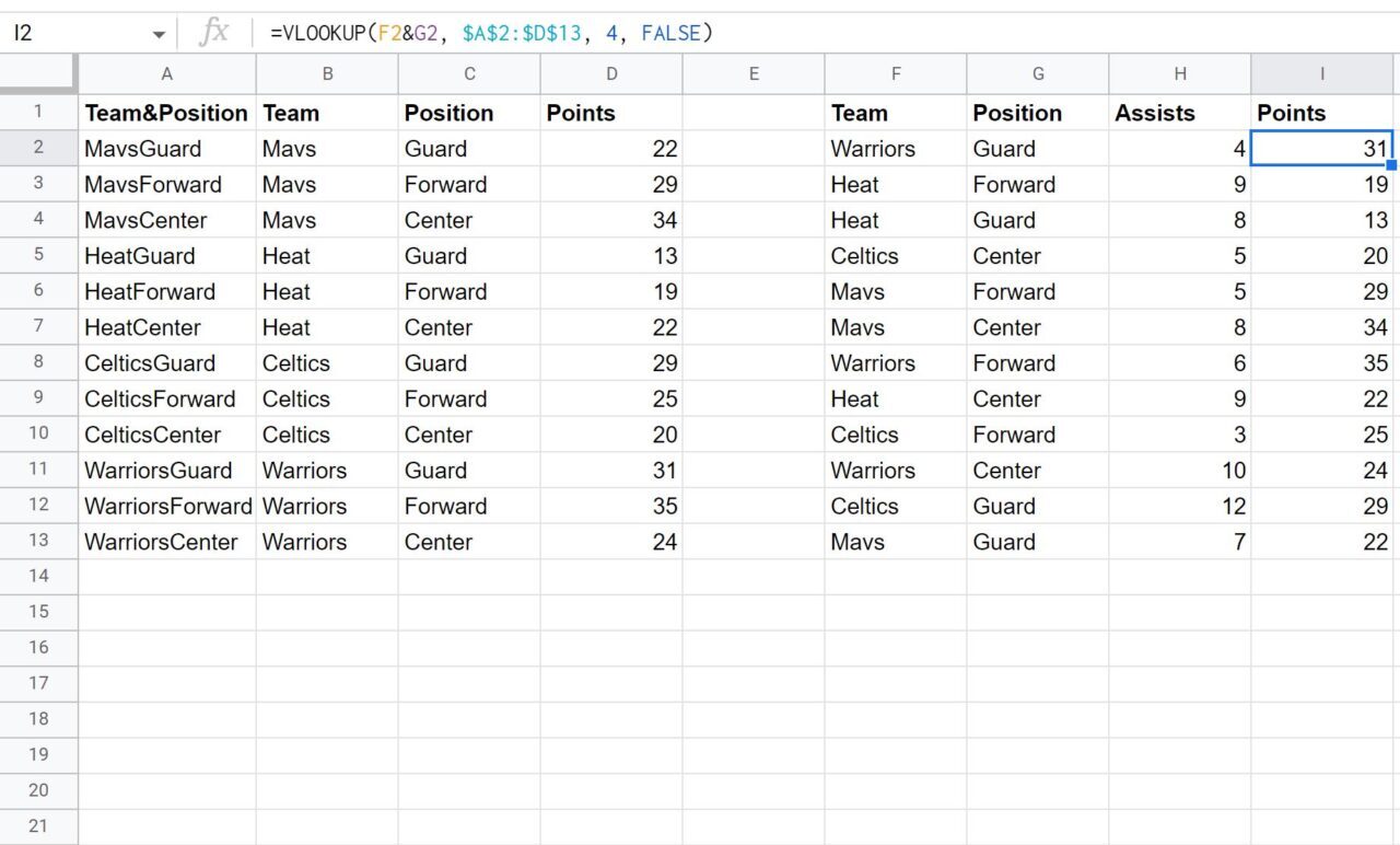 Google Sheets VLOOKUP with multiple criteria