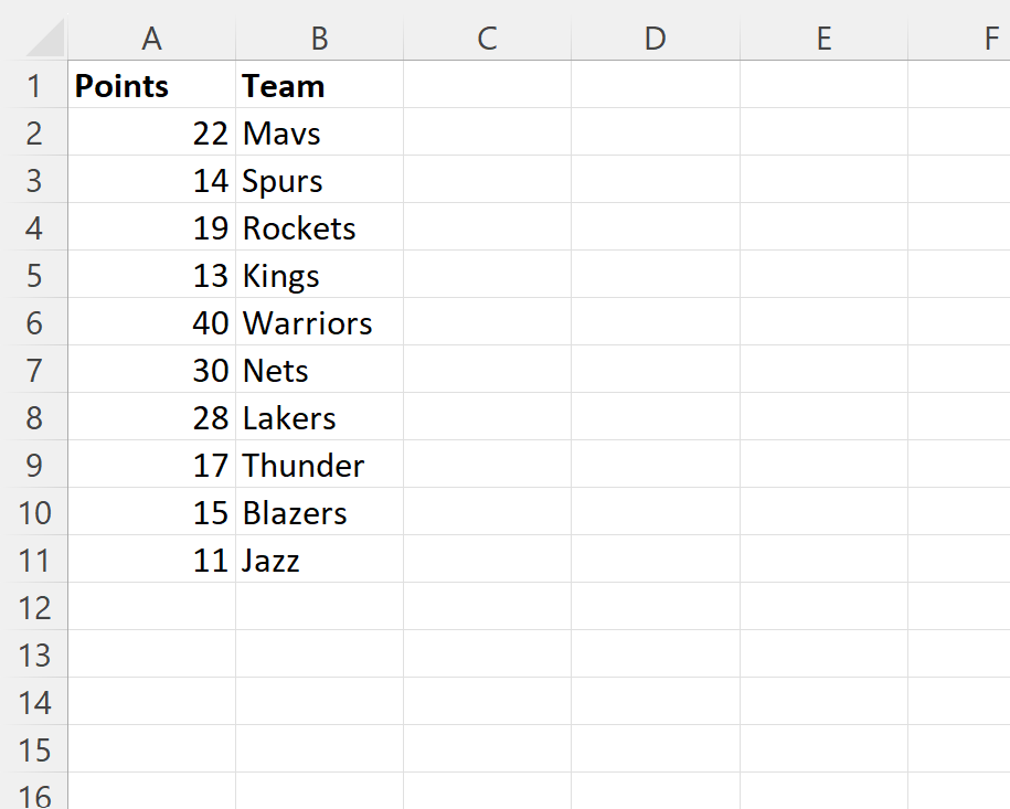 How can I use VLOOKUP to return the maximum value in Excel? 2