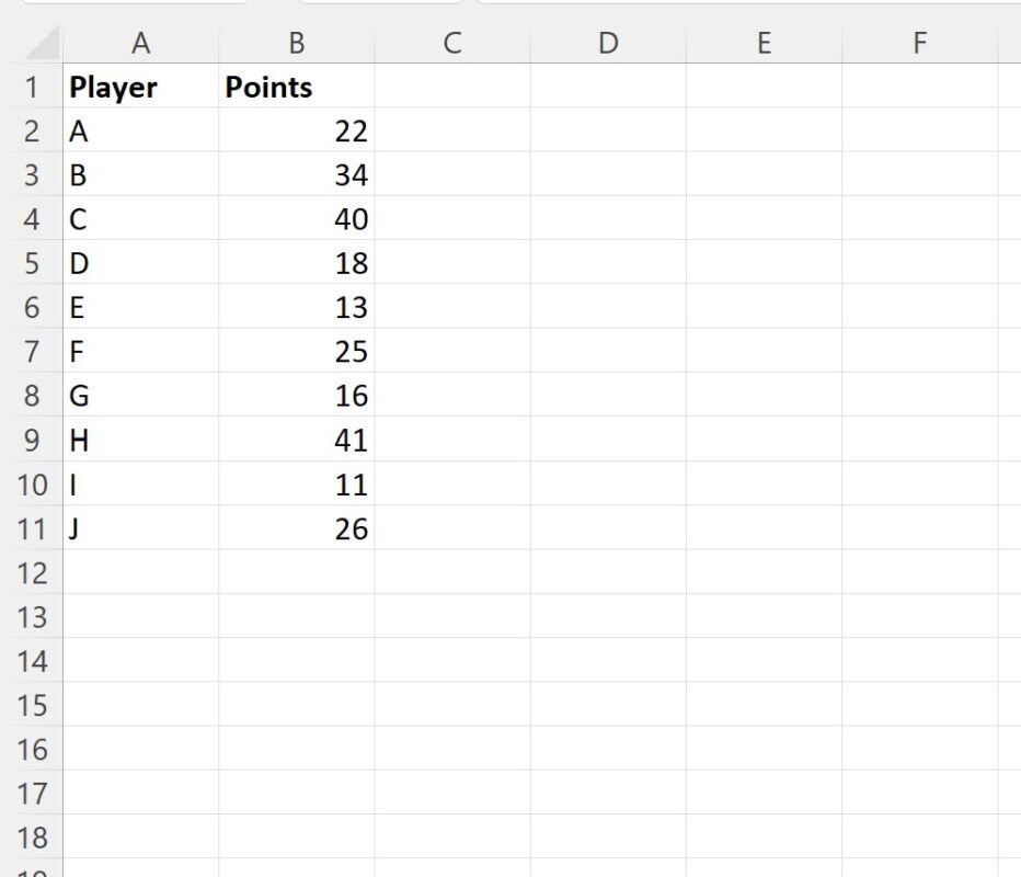 How can I rank a list of values using VBA? 2