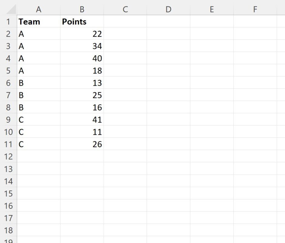How can I use the Subtotal function in VBA? Can you provide examples? 2