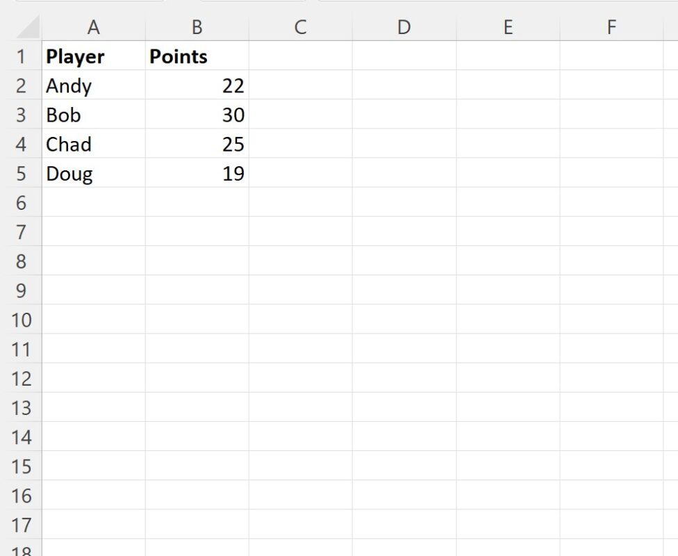 How can I transpose a range in VBA, using an example? 2