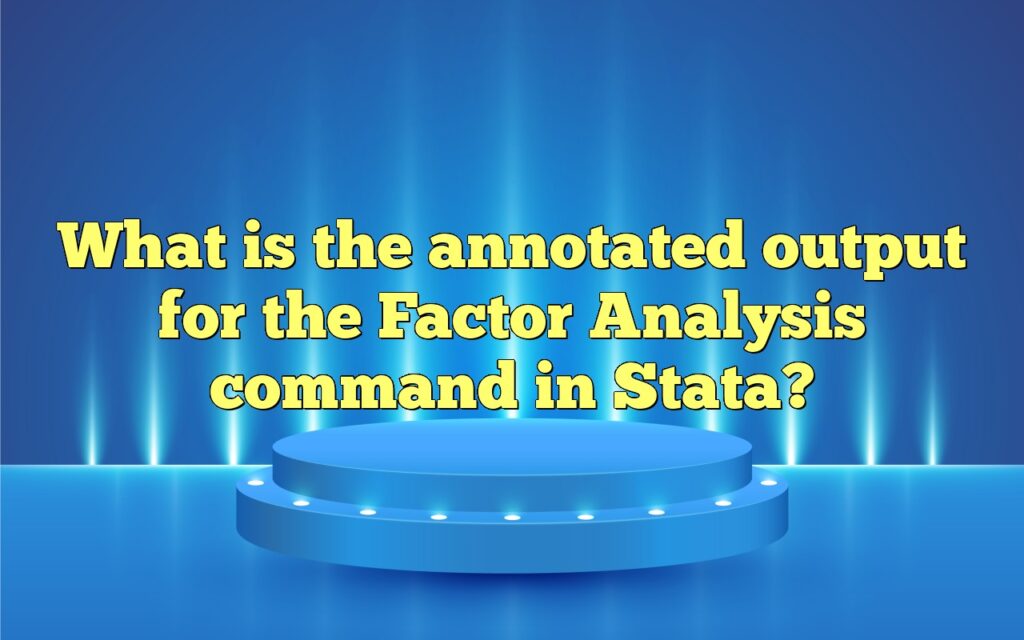 What is the annotated output for the Factor Analysis command in Stata?