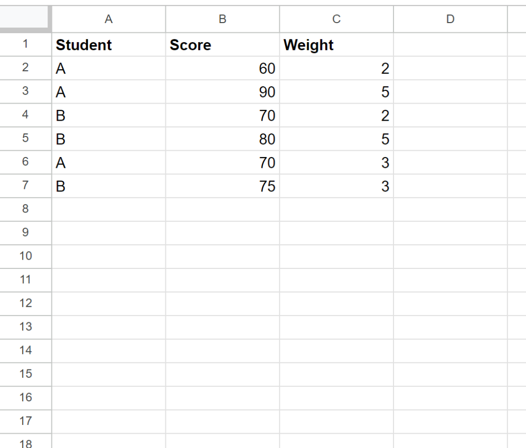How can I use a weighted average IF formula in Google Sheets? 2