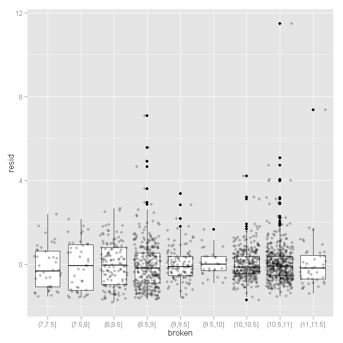 plot of chunk unnamed-chunk-10