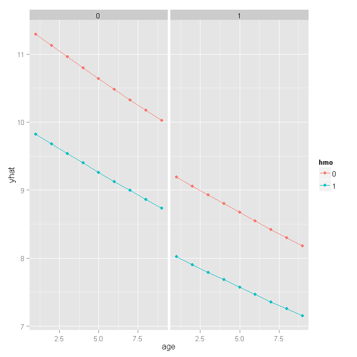 plot of chunk unnamed-chunk-15