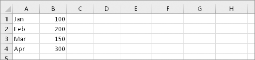 4e28050c-4c72-4f19-86ad-7e1f0e4aaf60 Cells in A1:B4