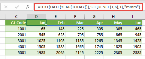 67d36c71-2823-4342-968c-e0a24aff2b2b Use SEQUENCE with TEXT, DATE, YEAR, and TODAY to create a dynamic list of months for our header row.