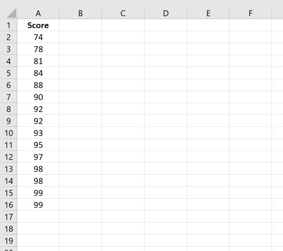 How can I use Excel to calculate the average of a range of numbers if they fall between two specified values? 2