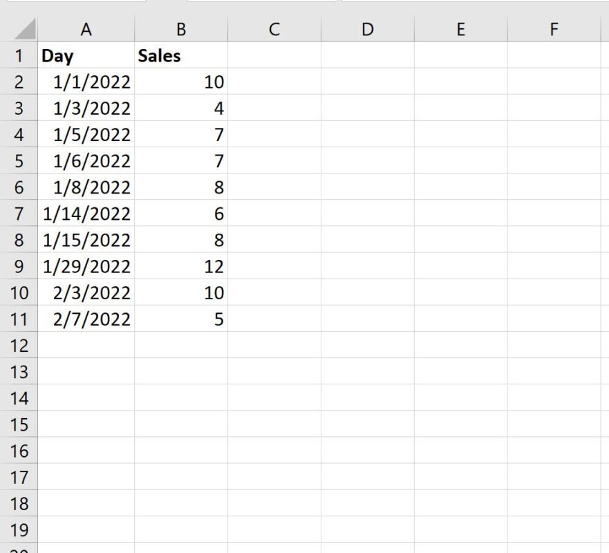 How can I calculate the average of data if it falls between two specific dates using Excel? 2