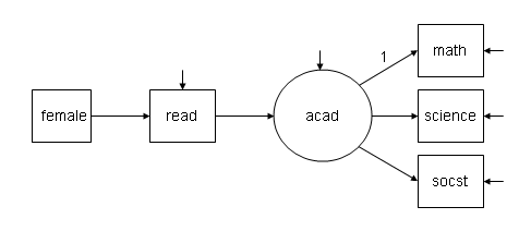 Image baseline_models_1