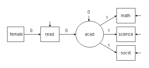 Image baseline_models_2