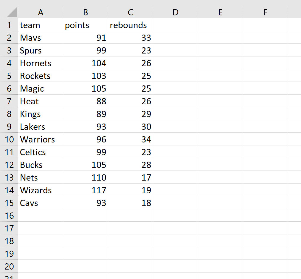 How can I quickly import data in R using the colClasses argument? 2
