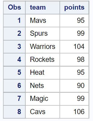 How can I use SAS to filter for rows that contain a specific string? 2