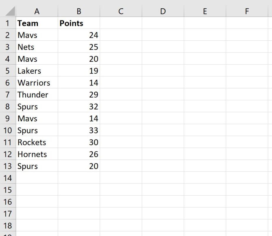 What is a simple Excel formula for “If Contains”? 2