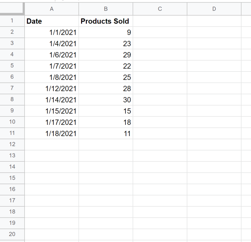How can I use COUNTIFS with a date range in Google Sheets? 2