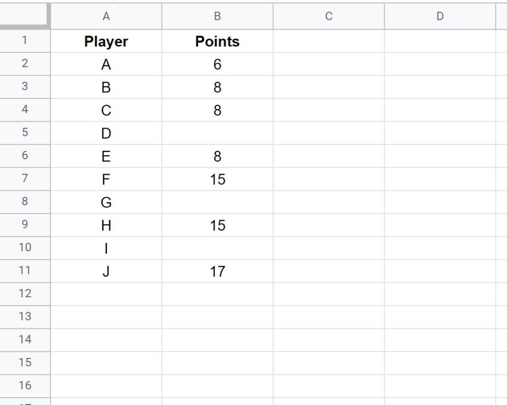 How can I count the number of rows with a specific value in Google Sheets? 2