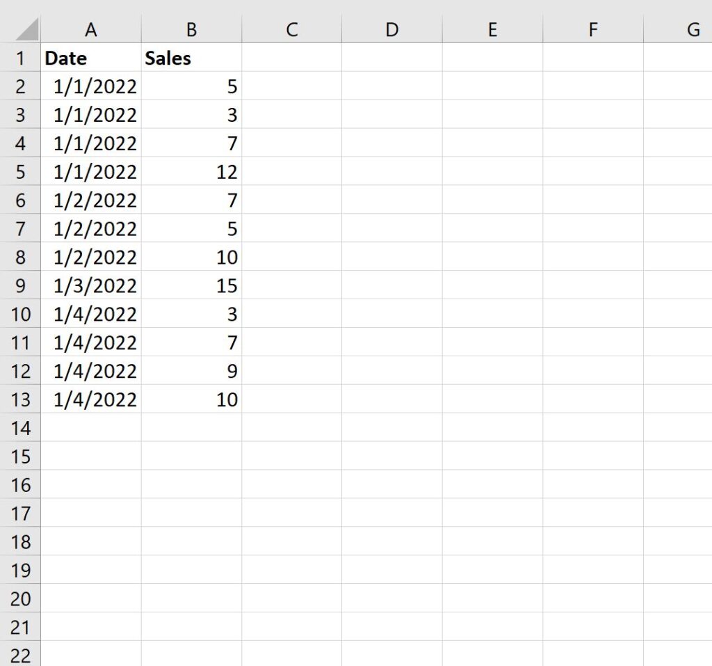 How can I calculate a cumulative sum by date in Excel? 2