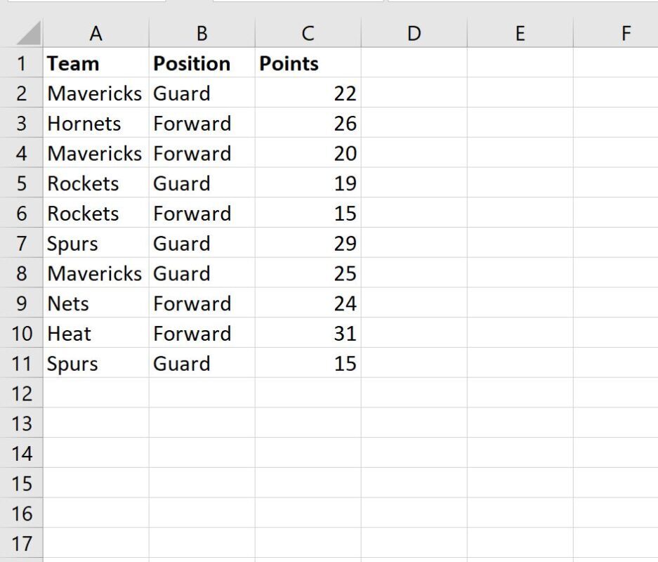 How do I delete filtered rows in Excel? 2
