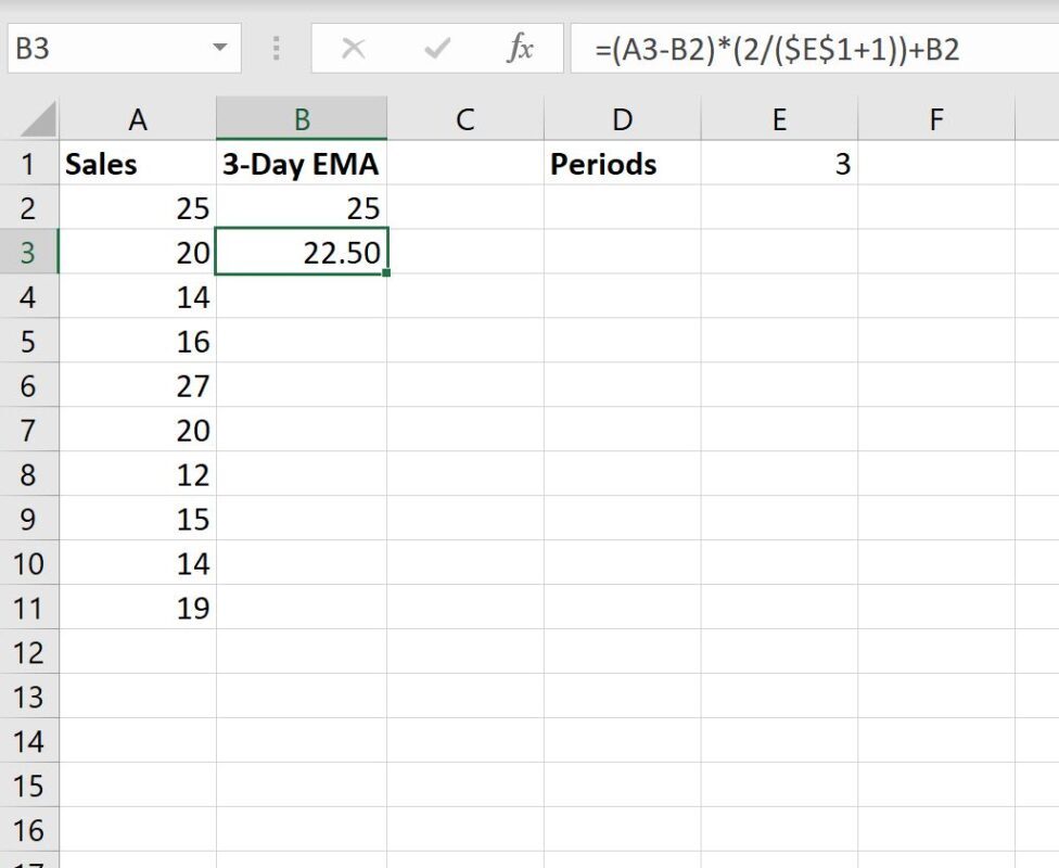 exponential moving average in Excel