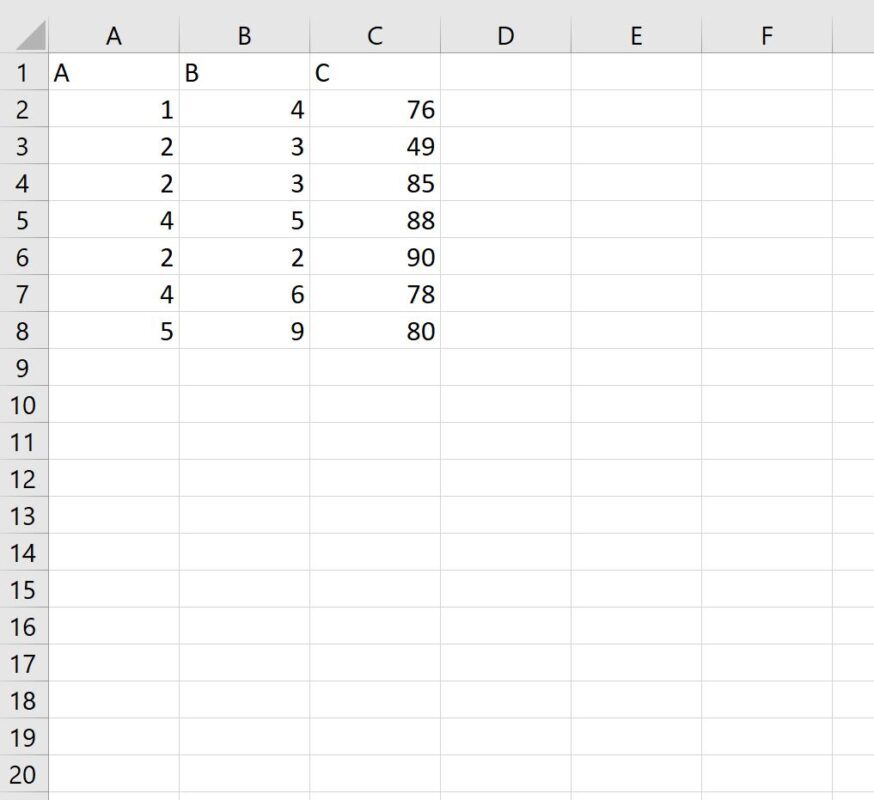 How can I import Excel files into SAS with an example? 2