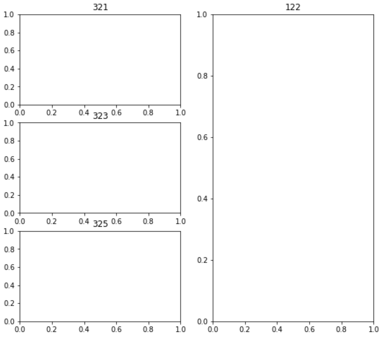 fig2