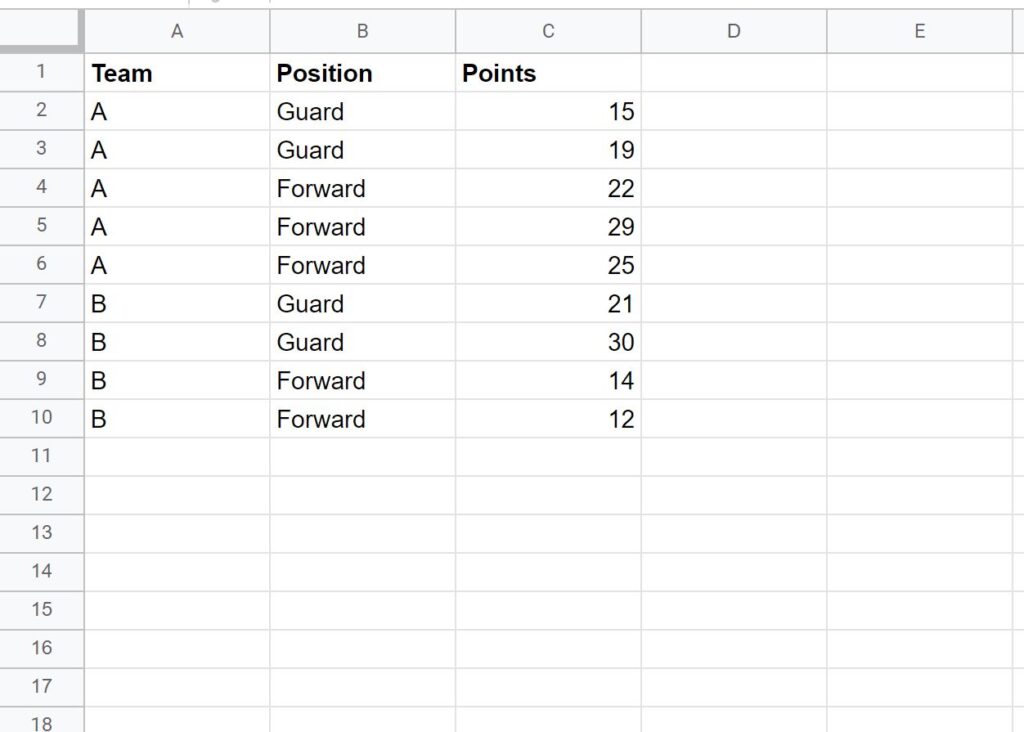 “How do I filter data in Google Sheets using multiple conditions?” 2