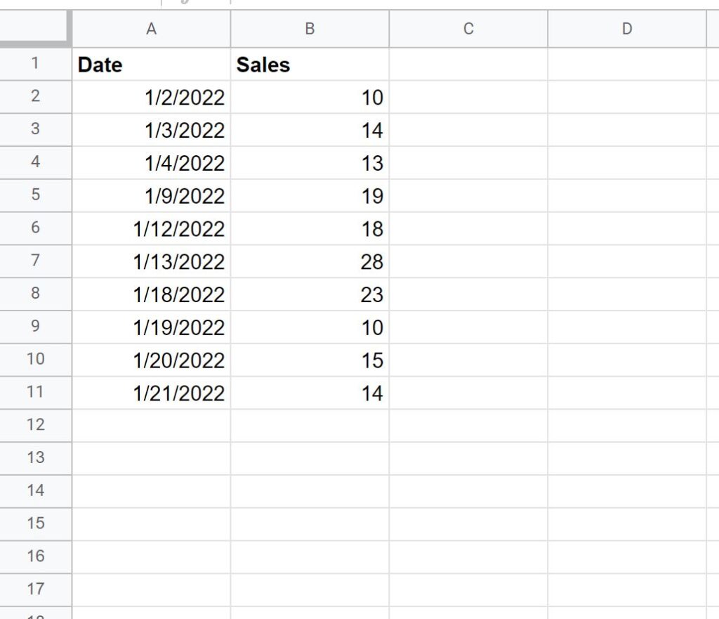 How can I group data by week in Google Sheets? 2