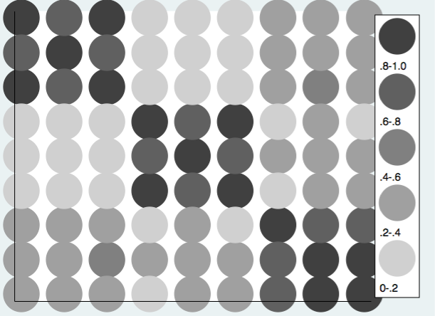 heatmap3 correlation heat map