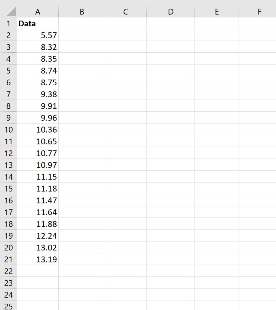 How do I perform a Kolmogorov-Smirnov test in Excel? 2