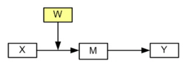 Image model2s-1
