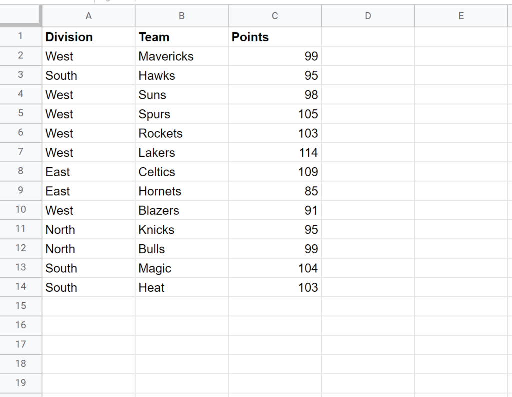 How Can I use the COUNTIF function with OR in Google Sheets? 2
