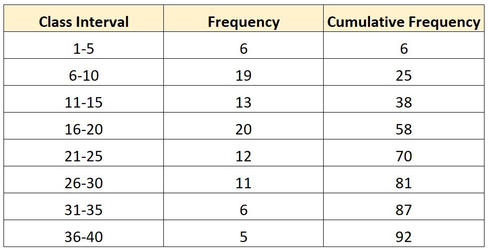 percentgrouped1-1