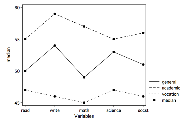 Image profileplot2-1