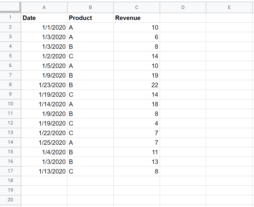 How do I filter Google Sheets Query results by a specific date range? 2
