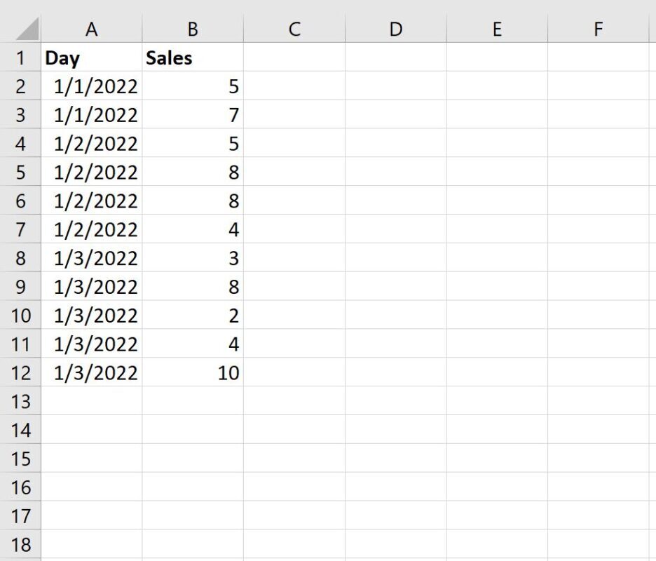 How can I calculate a conditional running total in Excel? 2