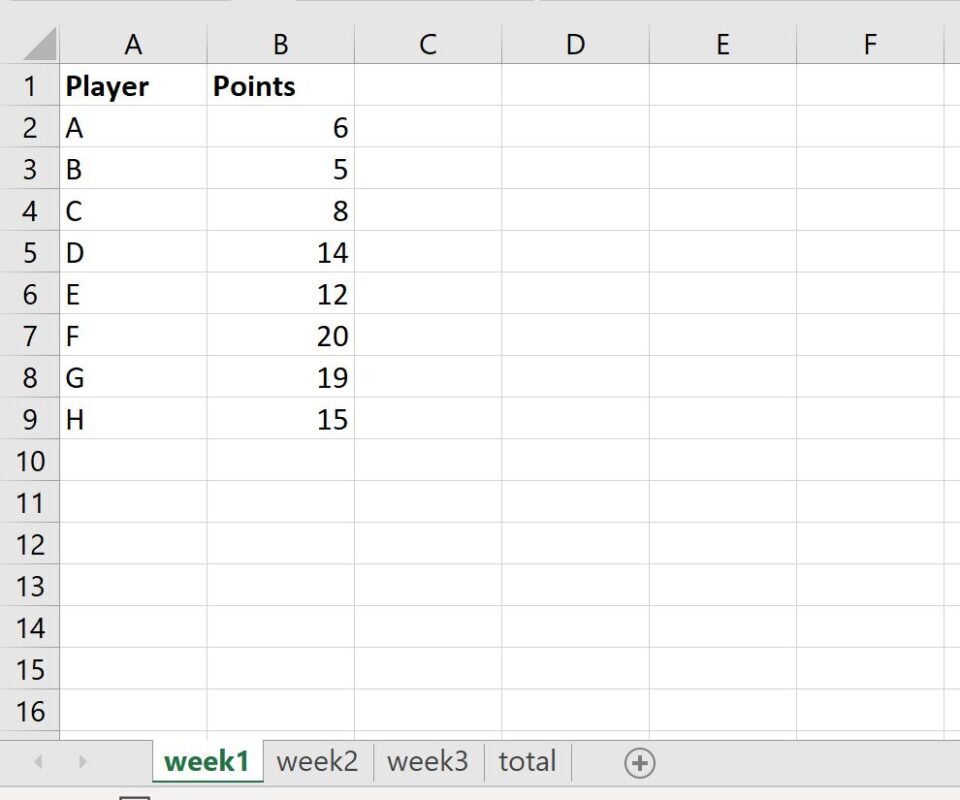 How can I sum across multiple sheets in Excel? 2