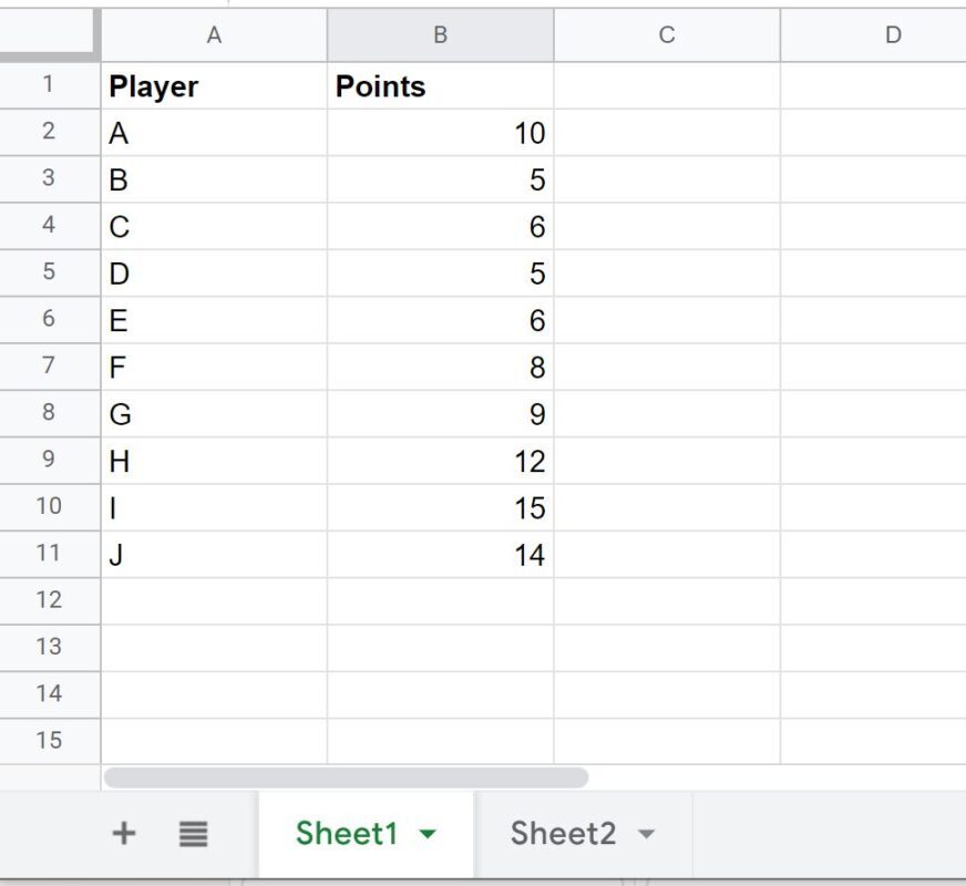 How can I use SUMIF from another sheet in Google Sheets? 2