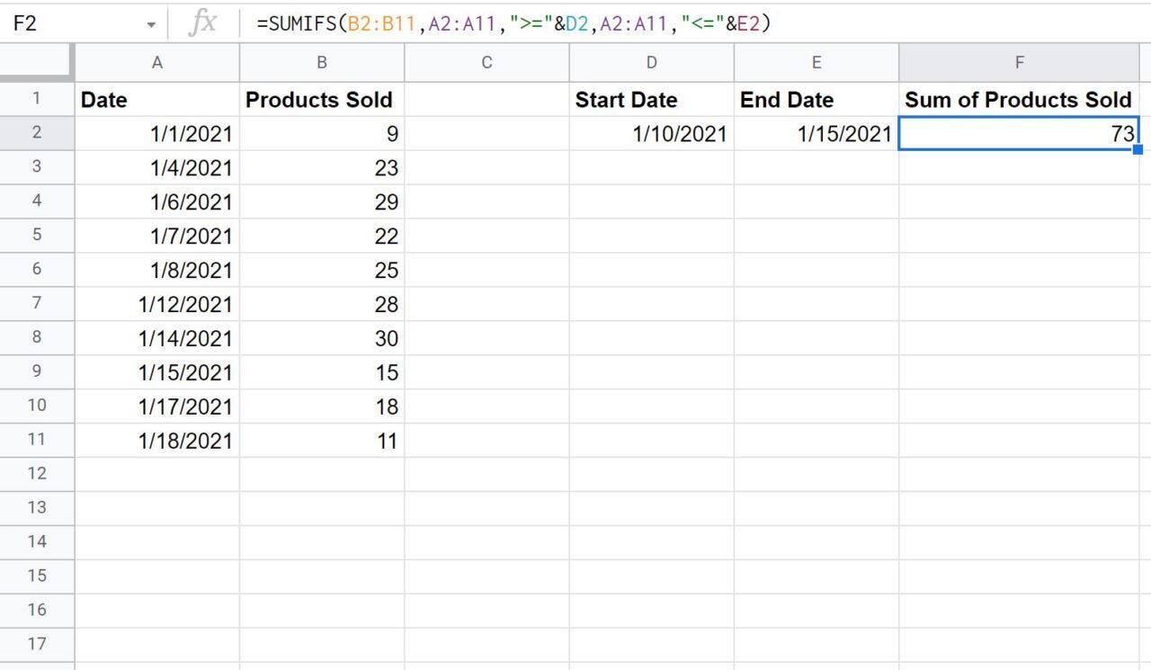 SUMIFS with date range in Google Sheets