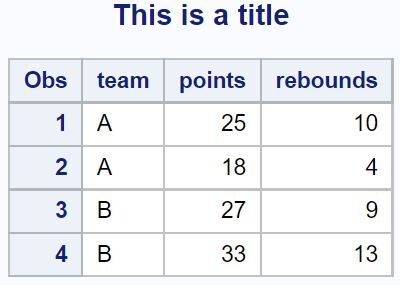 sas add a title