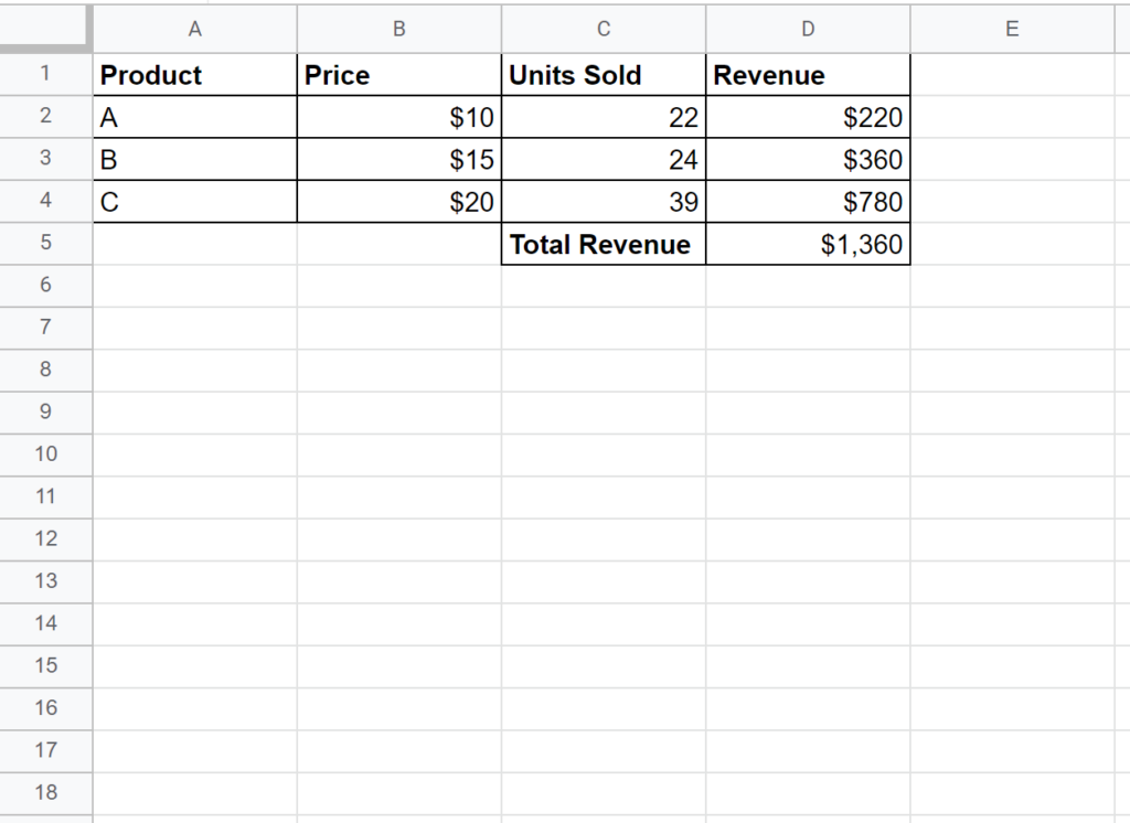 How can I perform What-If Analysis in Google Sheets? 2